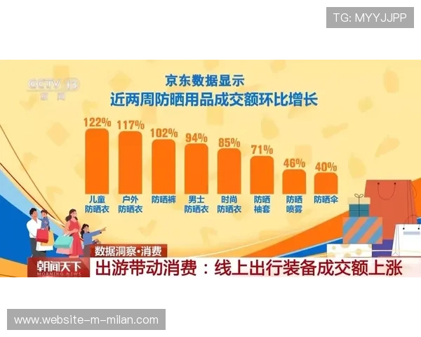 南美超级新秀成欧洲市场的下一个热点 南美超级新秀成欧洲市场的下一个热点